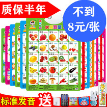 Sound wall chart pinyin childrens Enlightenment early education cognitive voice wall sticker baby voice literacy card 0-6 years old toy