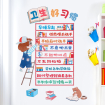 Kindergarten childrens room classroom wall layout class decorations creative hygiene good habits wall stickers self-adhesive