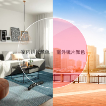1 56 1 61 1 67 Anti-blue color-changing myopia mirror with degree ultra-thin anti-radiation aspheric resin lens