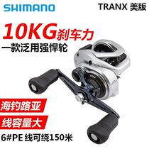 Talk about Luare strong water drop wheel TRANX300 301 400 401