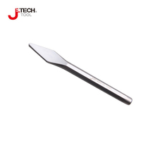 Jetech Metro Hardware Tools Flat Headed Hundreds 