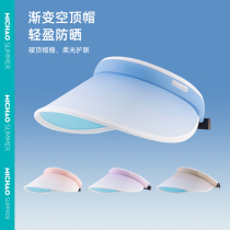 Gradient Color Sunscreen Hood Children Summer Shade Can Zama Tail Air Top Sun Hat Outdoor Bike UV