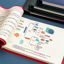 A4 horizontal version Cornell notebook Loose Leaf Ben Soft Leather Face Cross-Grid Ben B5 Blank Removable Notepad Large thickened 5mm Thinking guide Notebook 5r Efficient Reading Notes