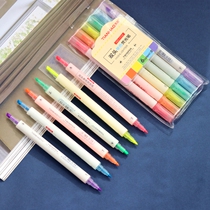 Cute double head fluorescent pen students make notes marker pen-one suit with thick-focused fluorescent coloured pen