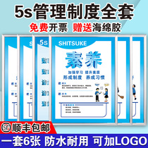 5S Management System factory workshop safety production management system Brand Enterprise slogan warning board can be customized