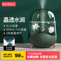 Delma Humidifier Home Air Conditioner Bedroom Office Pregnant Baby Air Humidification Mini Purifying Mist Volume