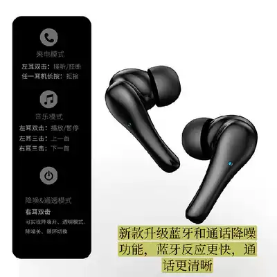 Send rider Real Wireless Bluetooth headset ultra-low delay active noise reduction anc HD call noise reduction enc