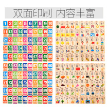 Fruit digital building block pinyin full set plus subtraction young Enlightenment boys and girls know the word baby wood puzzle toy