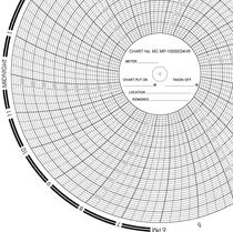 GRAPHIC CONTROLS PRESSURE CIRCLE DRAWING MP10000 MP30000 PRESSURE TEST RECORDING paper