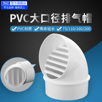 Smoke exhaust duct fume piping External wall Ventilated Cover Vent air outlet Anti-rain cap windproof hood New wind system air outlet