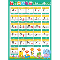 Kindergarten culture wall decoration English alphabet learning wall stickers self-adhesive stickers childrens room wallpaper stickers