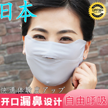 Japan warm and anti-UV winter cotton cloth opening breathable man and woman thin section dew nose anti-hargas fashion face mask