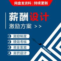 Enterprise Company rules Management system Procurement Finance Personnel Administrative position Project Human resources Salary performance