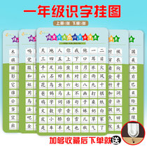 2021 new version of the Peoples Education Edition first grade upper and lower volumes new word table literacy card wall chart primary school students Chinese textbook synchronization