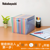 nakabayashi Japanese style domestic debris storage box small table top snacks containing box plastic containing basket