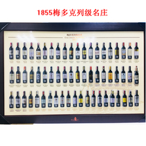 Wine new cultural knowledge map French region Bordeaux 1855-level famous three-dimensional winery wall painting