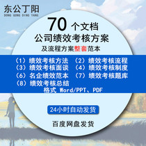 Company staff industrial performance management compensation incentive KPI appraisal system scheme and process system template template and appraisal question bank Appraisal Summary 70 sets of data collection