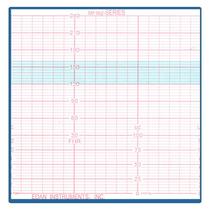 EDAN tire monitoring paper MFM2-SERIES MFM809 M2703A Libang tire monitoring paper 112X90-150P