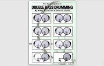 Double Pedal System Tutorial Rhythm Type Plus Flower Solo Tutorial Exercises Drum Teaching Self-taught Double Pedal