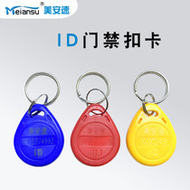 Meian speed key card ID key card EM M1 electronic access card 2 ID card Community door card unit door card