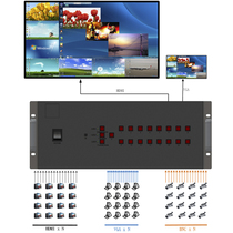 KS-FHX1 multi-picture splitter) can be customized 2-16 HD mixed picture splitter) Engineering Special