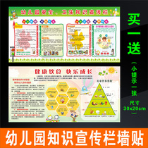  Kindergarten and primary school safety and health publicity column wall stickers Prevention publicity knowledge bulletin board layout waterproof stickers