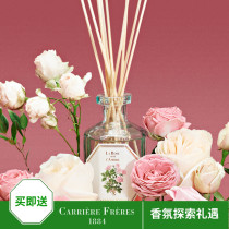 French Carriere FreresCF Gem under the mountain Botanist Fragrance Smoked without fire Expanded Peppermint Rose