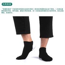 Anti-crack foot crack low waist thin section mens boat socks foot protection deodorant dry crack protective cover summer heel cotton short socks