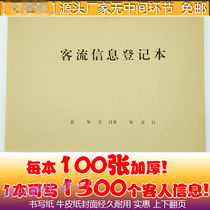 Car Sales Customer Follow Up Record This Passenger Flow Information Register This Table 4s Store Purchase Intent Customer Analysis