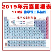 2021 new version of the periodic table of chemical elements wall chart 118-bit Chinese version of the chemical periodic table poster wall stickers