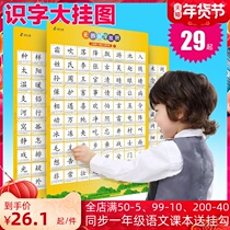 2021 edition of the first grade of the first and second volume of the character table literacy wall chart Primary School students Chinese textbook synchronization