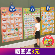 Young children Digital 1 to 100 Audible wall chart Early teaching Cognitive Points Read Hang Painting Baby Puzzle Toy Thecard