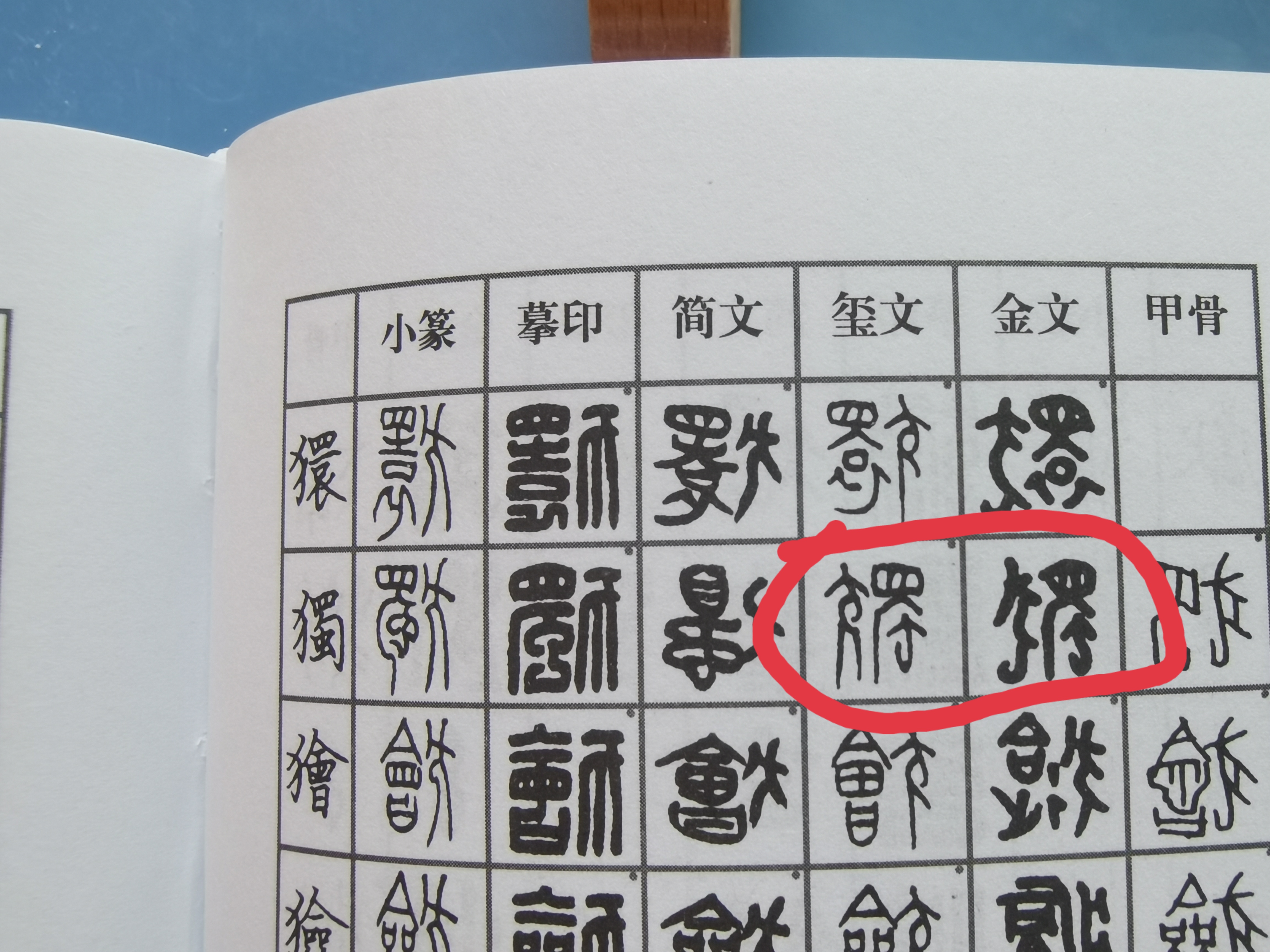 新着商品 印材 彫刻 書道 文具 書 - tele-com.poznan.pl