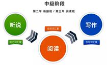 Ainodi enlightenment package W2-1 crazy school encyclopedia