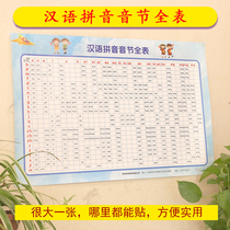 Chinese Pinyin syllables full table Primary School students letter wall stickers full set of wall charts first grade preschool class full syllables