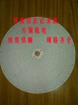 XWGXQG middle circle map large circle map temperature recorder XWBXQB round tiangzhang recording paper Dahua instrument