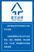 Custom-made trash can stickers Garbage classification management logo stickers Trash can stickers Other garbage sign stickers