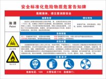 Paint occupational disease hazard notification card dangerous goods chemical and physical occupational disease hazard notification card custom-made