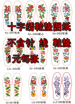 Super clear 94 insole pattern insole drawing insole pattern insole pattern Picture Picture 1 yuan per
