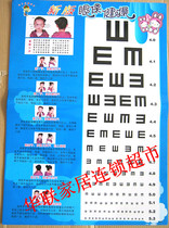 Human Wall Chart childrens stickers new version of eye exercises massage vision table batch wall chart