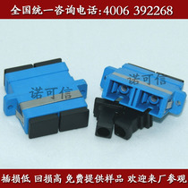 YPLINK SC-SC Duplex Fiber coupler Flange adapter Fiber to the head connector