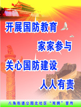 618 Sticker poster exhibition board material 657 Community dual-ownership promotional slogan