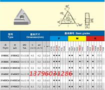 Carbide machine clip block 90 degree turning tool bit small triangle alloy blade YT14 YT15 31003C Z