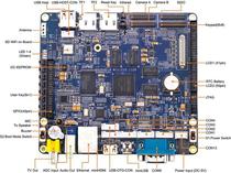 Friendly arm Cortex-A8 Samsung S5PV210 development board Mini210 without screen Beihang doctor shop