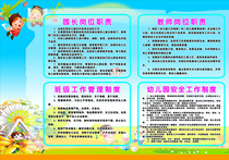 607 sticker hanging picture poster exhibition board material 423 Kindergarten various management system duties