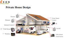  Smart home system debugging installation maintenance network setting automatic control security monitoring system