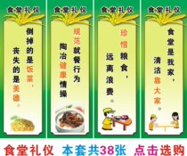 Enterprise school canteen culture civilization wall chart restaurant etiquette poster canteen slogan wall sticker display board
