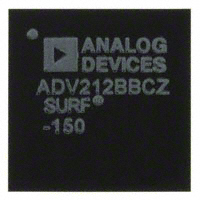 ADV212BBCZ-150 80 jpg imported new original spot special sale guarantee all good