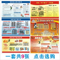 2021 fire safety month poster Fire knowledge publicity column Factory workshop slogan Kanban Poster display board