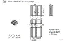 20MHZ CSTCV20 00MXJOH1 MURATA tao zhen